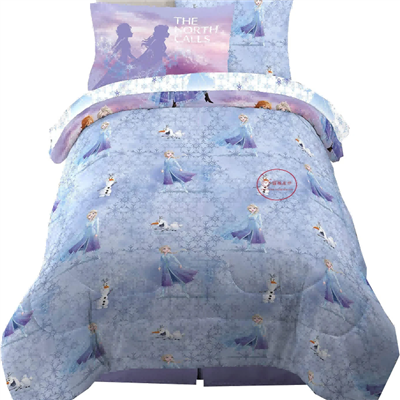Is The Reversible Comforter Set Machine Washable?